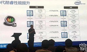 Intel "Coffee Lake" Performance-Prognosen